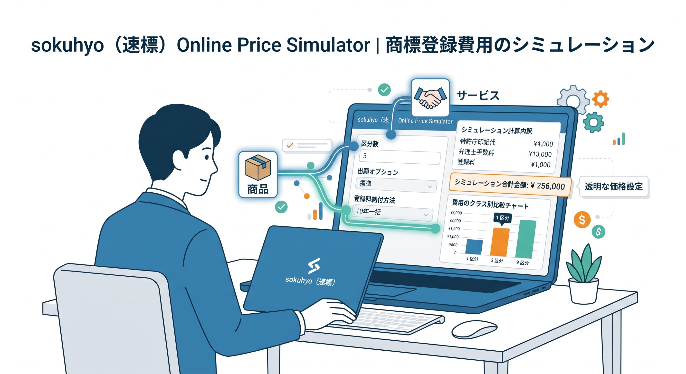 コラム4 画像1