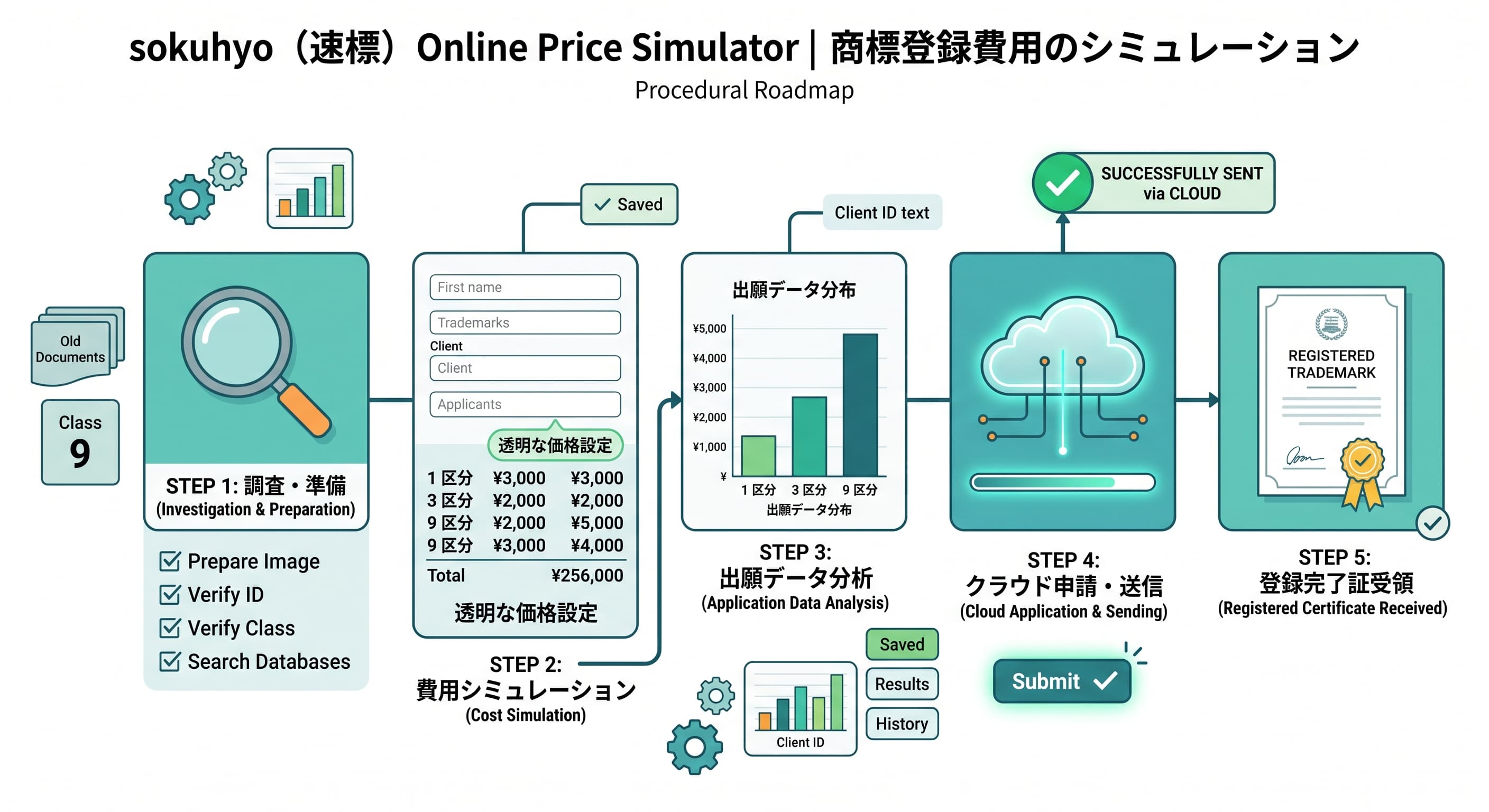 コラム6 画像1