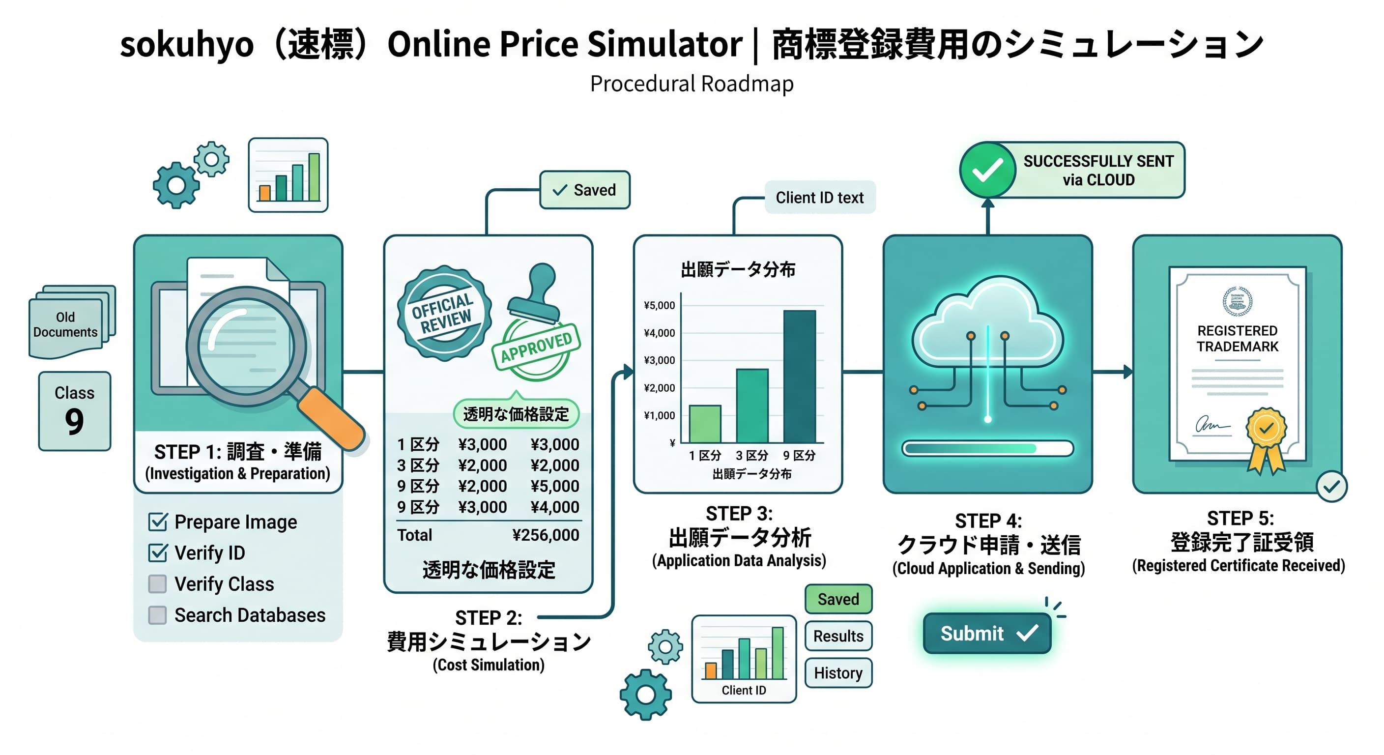 コラム6 画像2